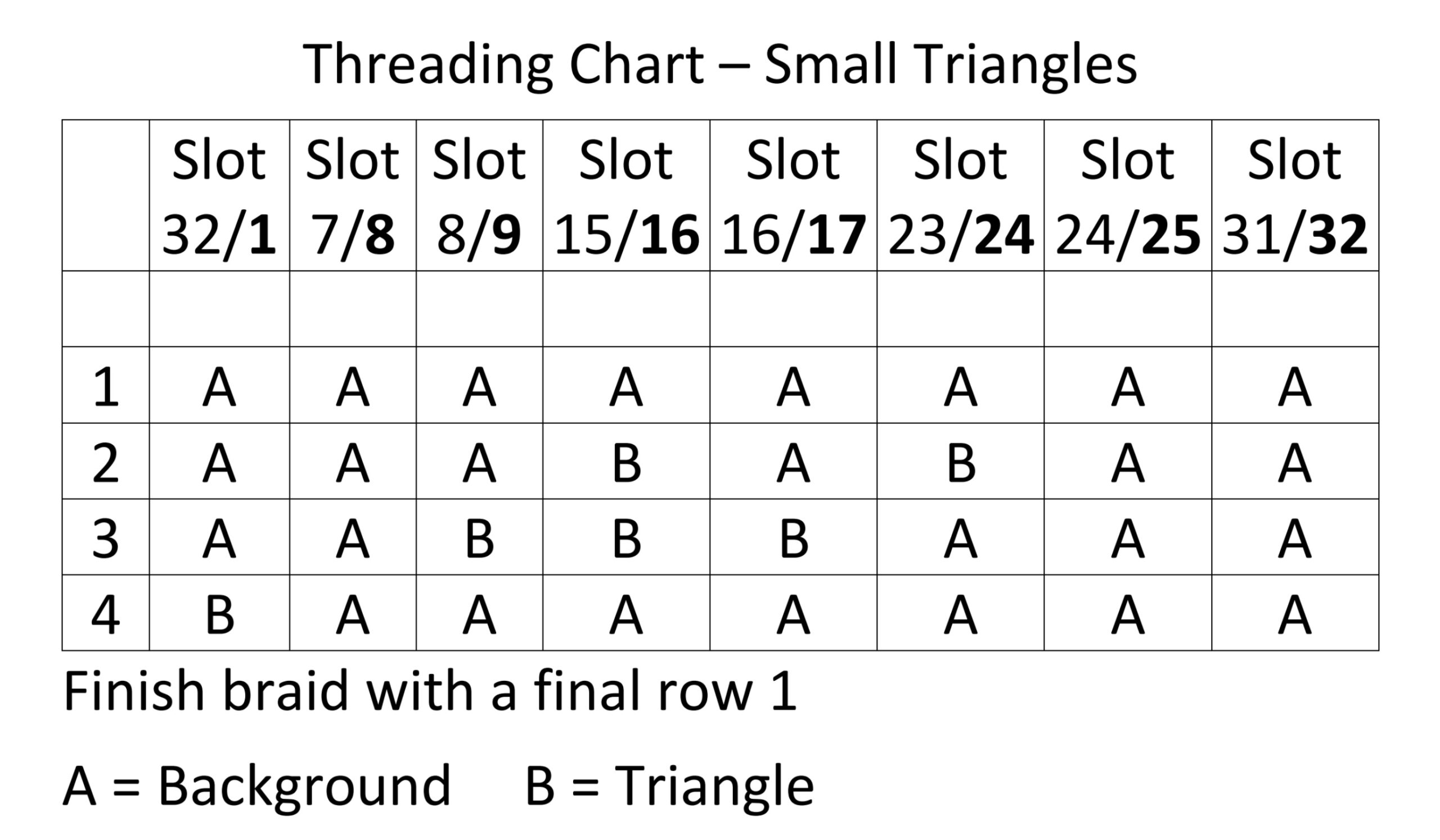 Beaded Kumihimo side triangles